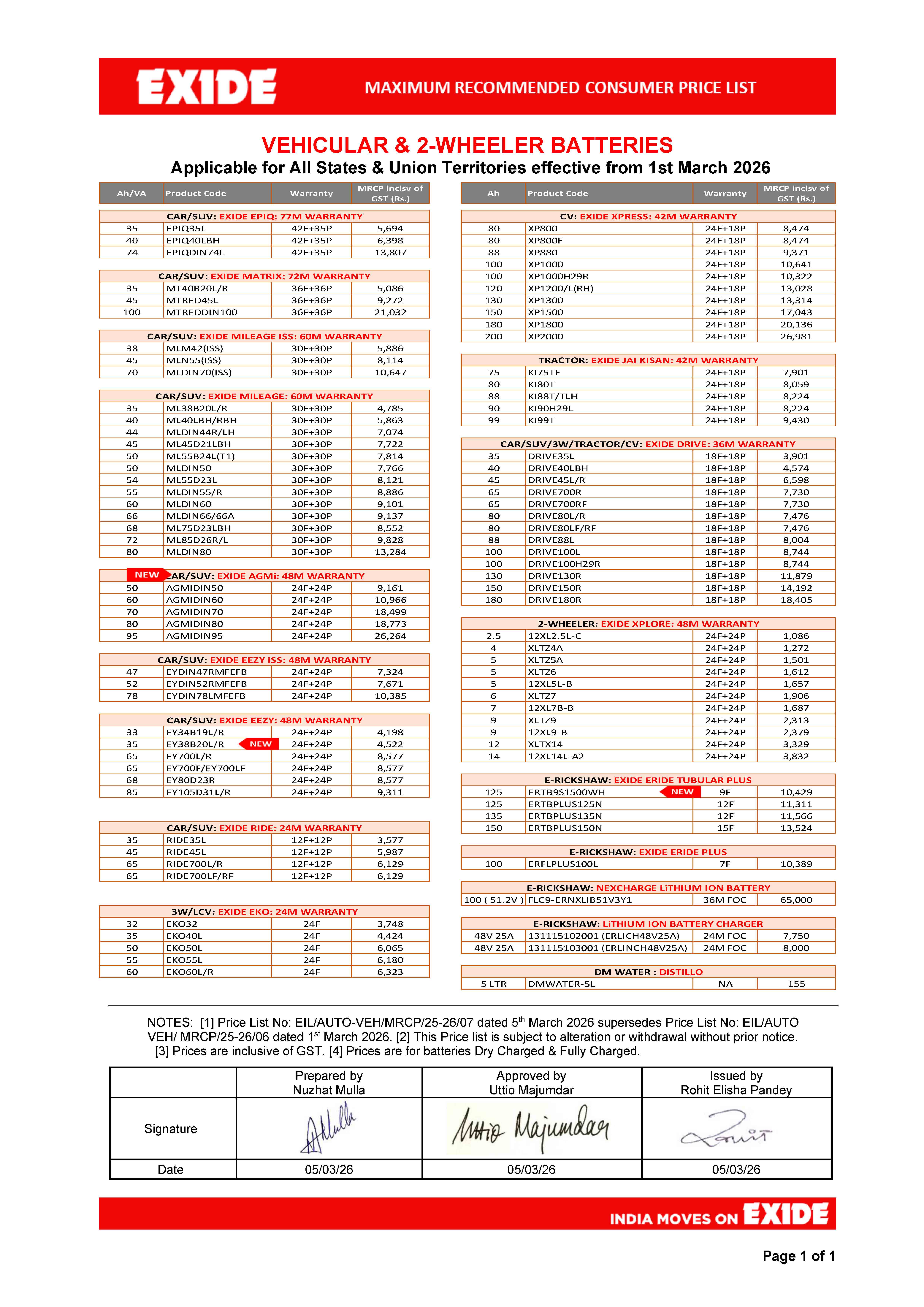 Exide car scooter suv muv battery price and two wheeler battery price