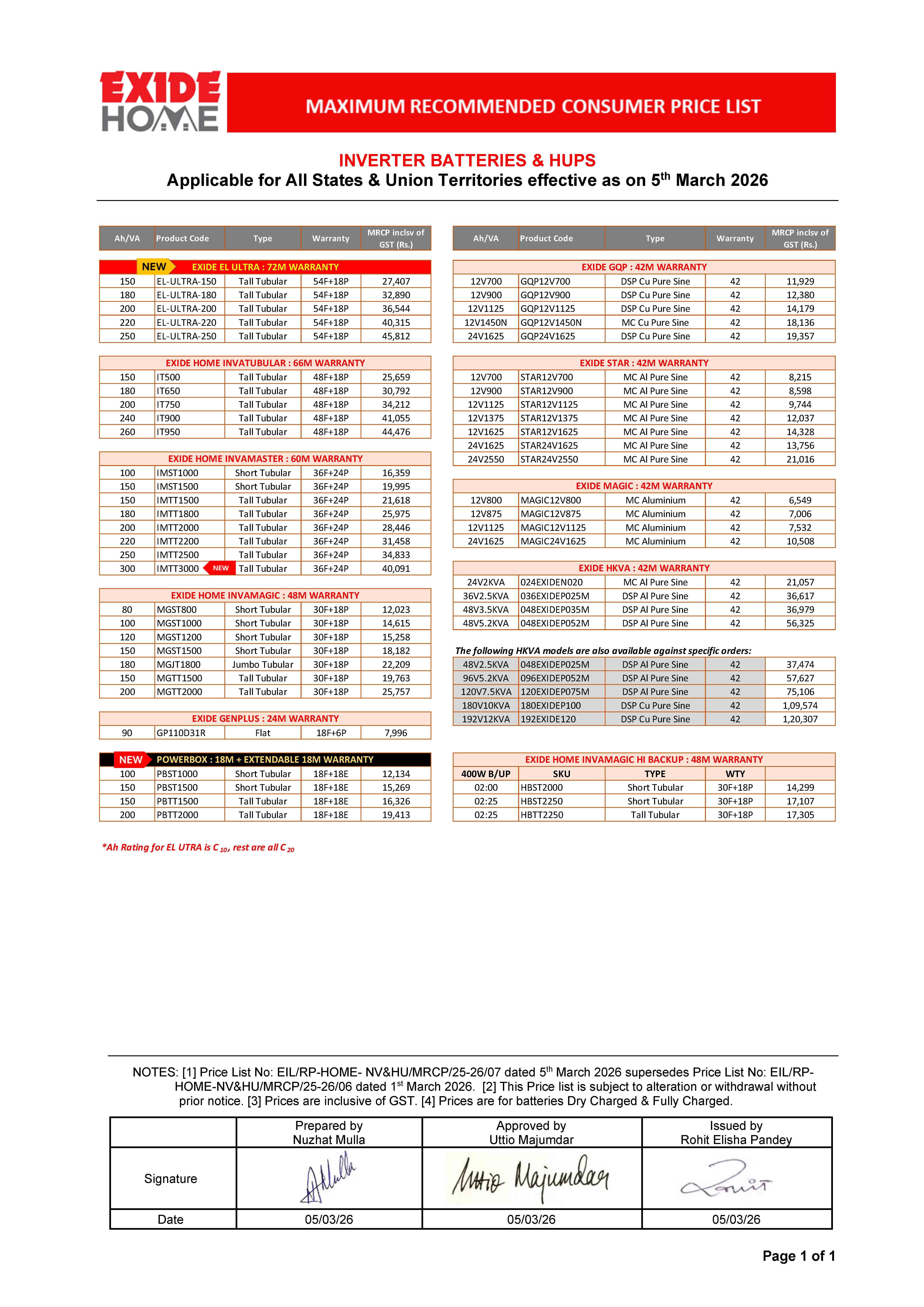 Exide Tubular inverter battery price latest 2026 