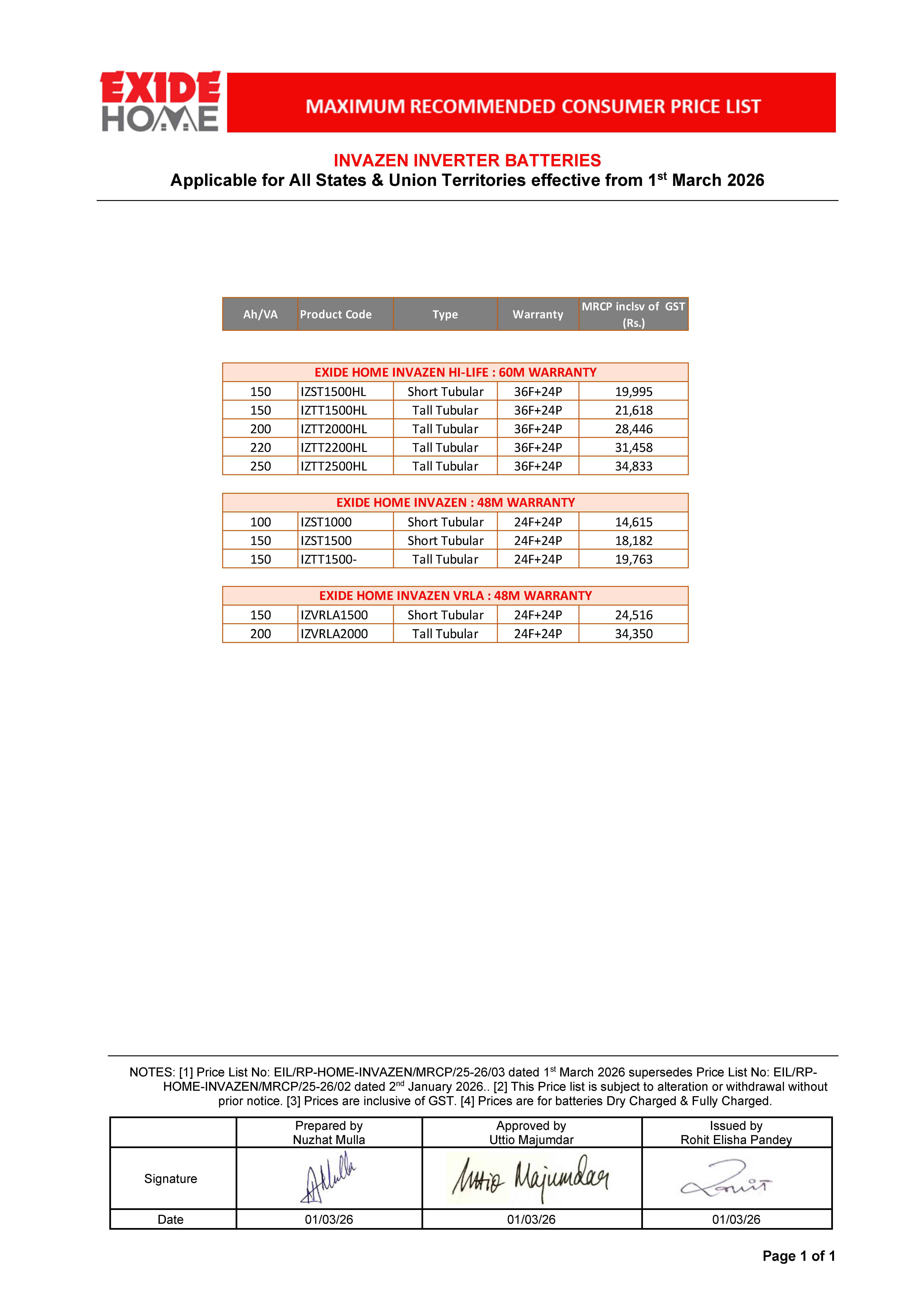 Exide inverter Battery Price list 2026