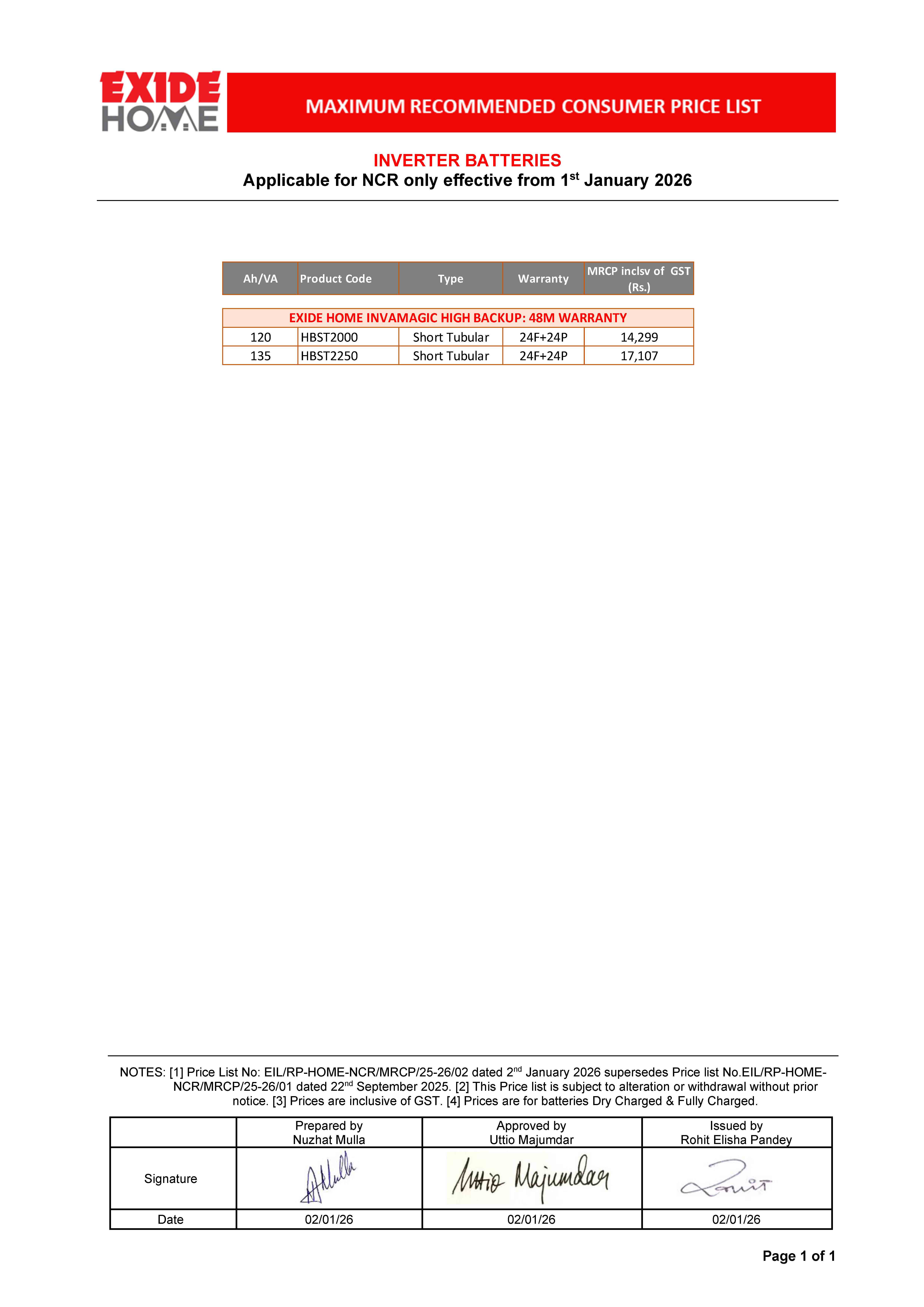 Exide Tubular Battery Price List