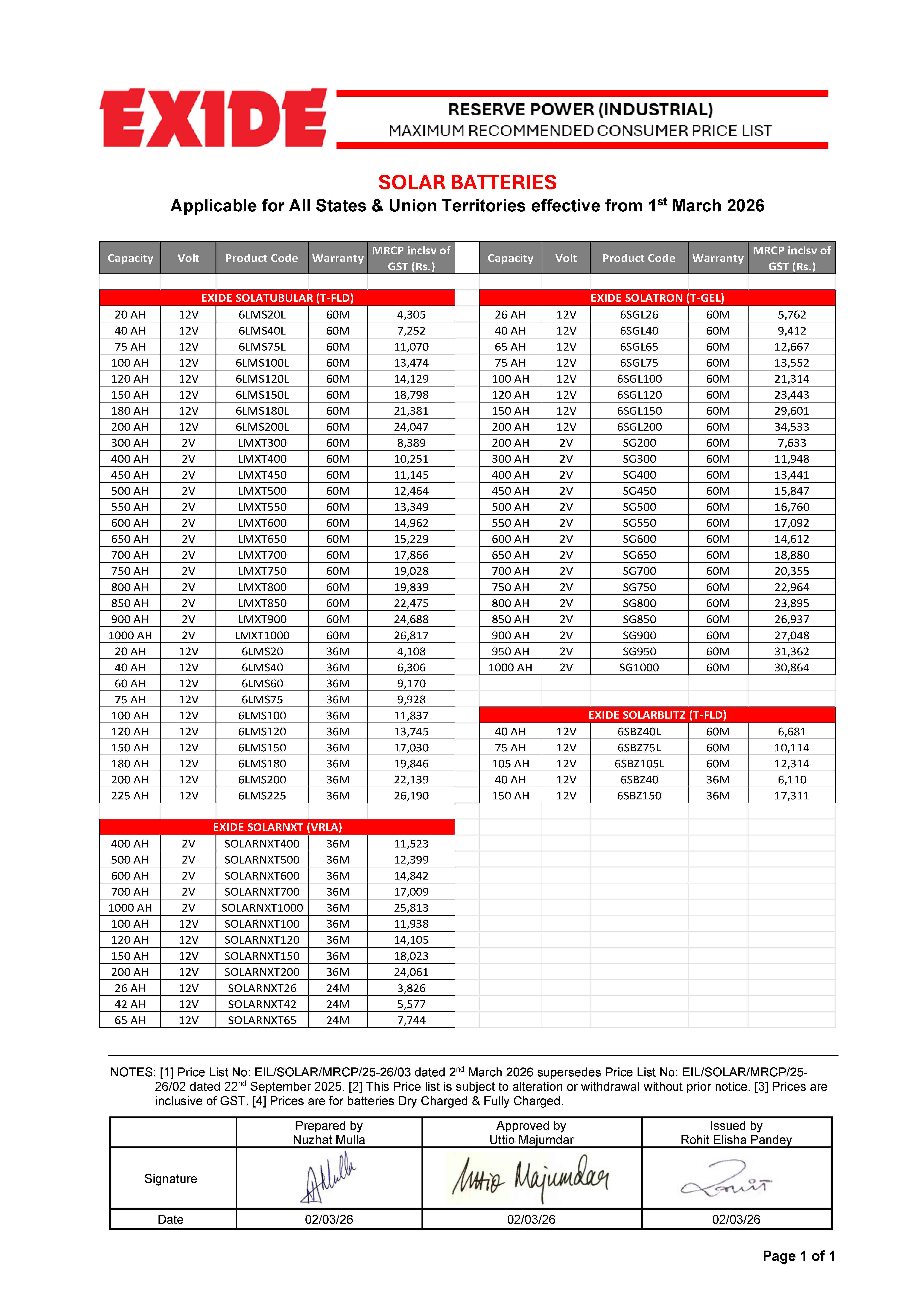 Exide Battery Price List 2026