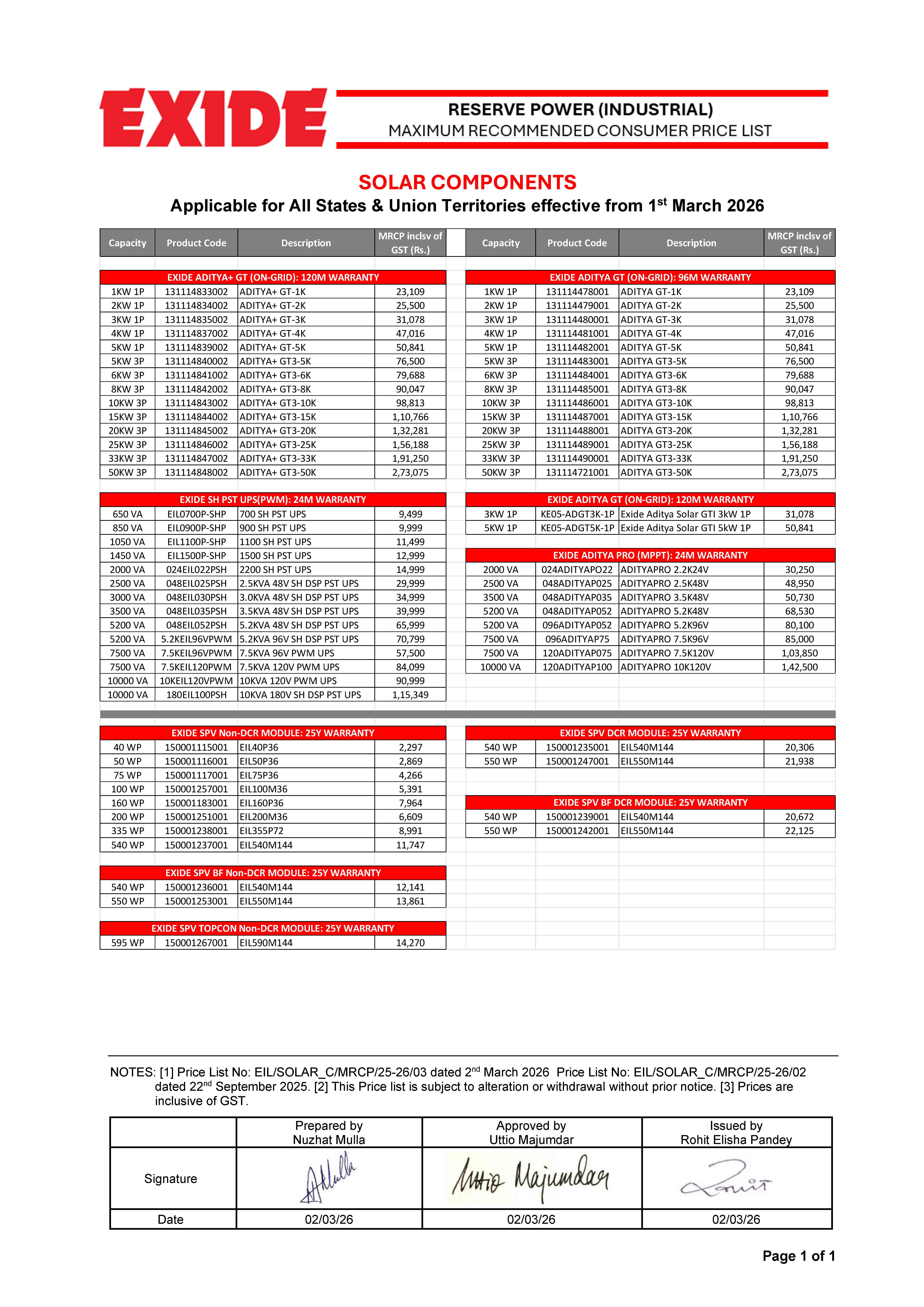 Exide automotive Battery Rate List